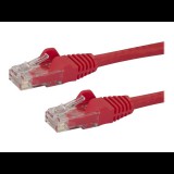 StarTech.com 2m CAT6 Ethernet Cable - Red Snagless Gigabit CAT 6 Wire - 100W PoE RJ45 UTP 650MHz Category 6 Network Patch Cord UL/TIA (N6PATC2MRD) - patch cable - 2 m - red (N6PATC2MRD) - UTP