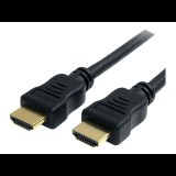 StarTech.com 2m High Speed HDMI Cable w/ Ethernet Ultra HD 4k x 2k - HDMI with Ethernet cable - 2 m (HDMM2MHS) - HDMI
