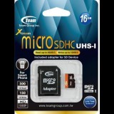 Team Group microSDHC 16GB C10/UHS-I (TUSDH16GUHS03) - Memóriakártya