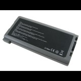 V7 akkumulátor Panasonic ToughBook 9 cellás 10.8V 7800mAh (V7EP-VZSU71U) (V7EP-VZSU71U) - Notebook Akkumulátor
